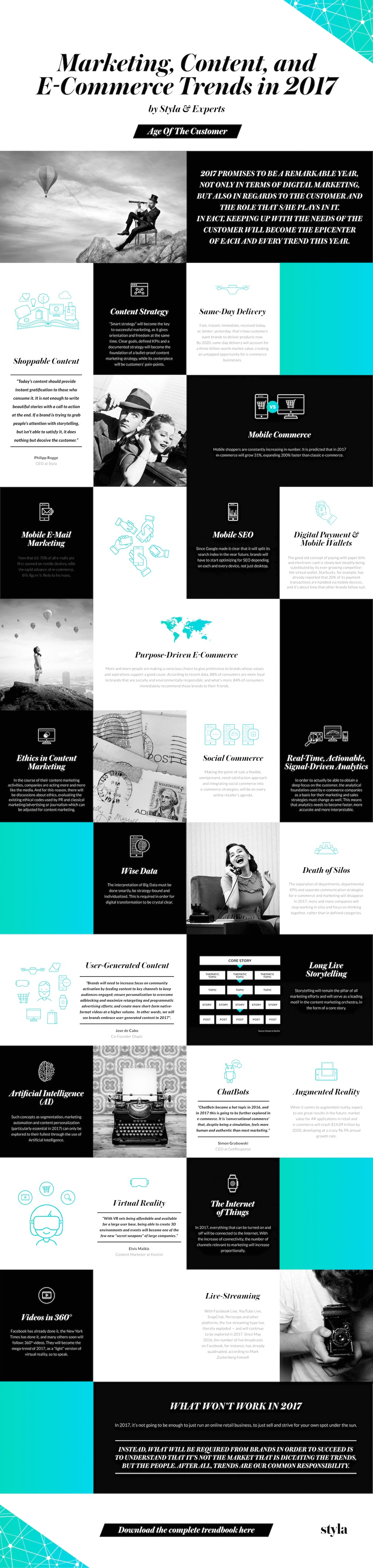 styla_digital_trends_gQZvY